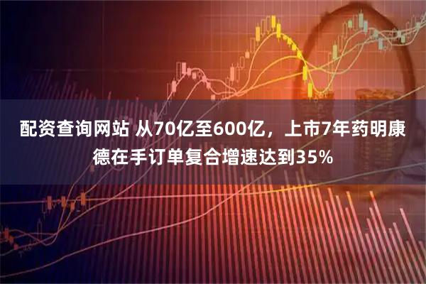 配资查询网站 从70亿至600亿,上市7年药明康德在手订单复合增速达到35%